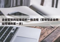 企业营销网站建设的一般流程（营销型企业网站搭建的第一步）