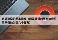 网站建设的基本流程（网站建设的基本流程可简单归纳为哪几个部分）