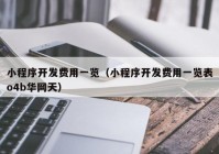 小程序开发费用一览（小程序开发费用一览表o4b华网天）