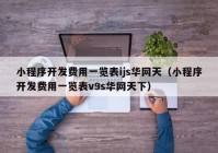 小程序开发费用一览表ijs华网天（小程序开发费用一览表v9s华网天下）